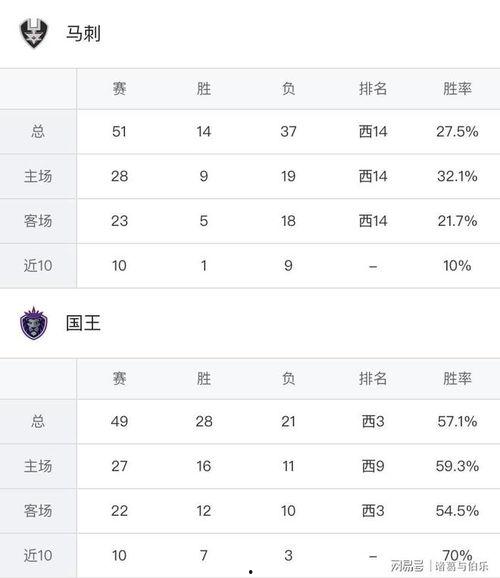 王者雷霆爆料最新消息,神秘英雄即将登场,战局风云再起! 第2张 王者雷霆爆料最新消息,神秘英雄即将登场,战局风云再起! 第2张